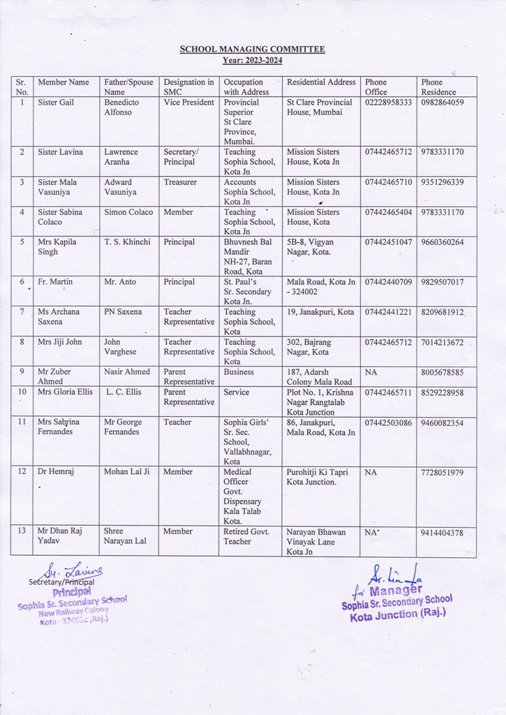 Sophia Senior Secondary School kota junction